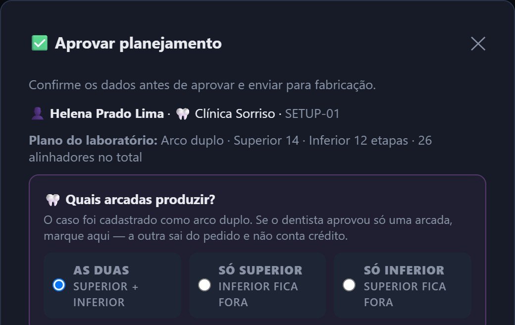 Janela de aprovação do planejamento